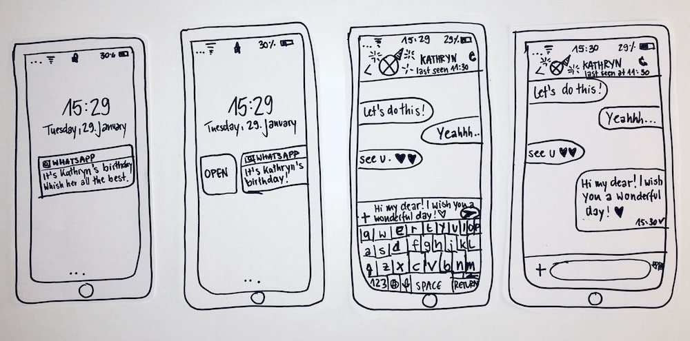 Paper prototype shows the notification and the WhatsApp chat with the birthday person